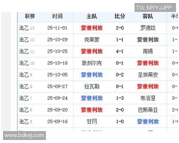 北单推荐伊朗对阵西班牙赛事分析及投注建议 北单推荐伊朗对阵西班牙赛事分析及投注建议