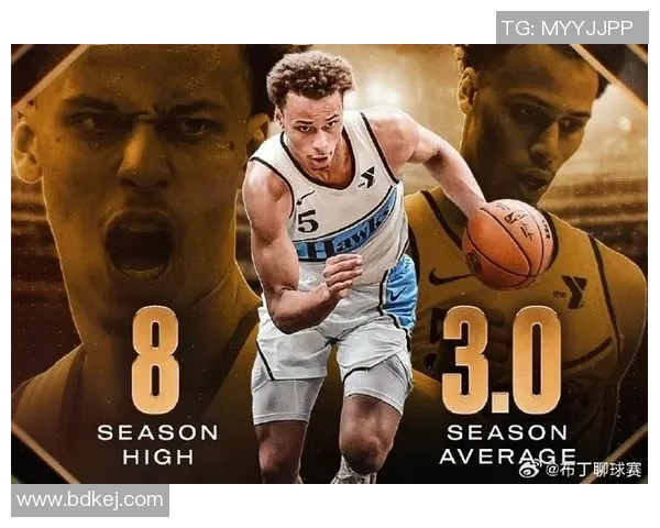 戴森丹尼尔斯的崛起之路：从青涩新星到篮球赛场的璀璨明星