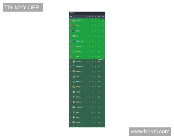 欧冠奖金新规揭晓冠军将创历史获得12亿欧元奖励