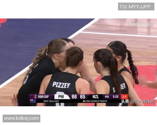 菲律宾女篮与印度女篮激战正酣谁能在亚洲赛场上笑到最后