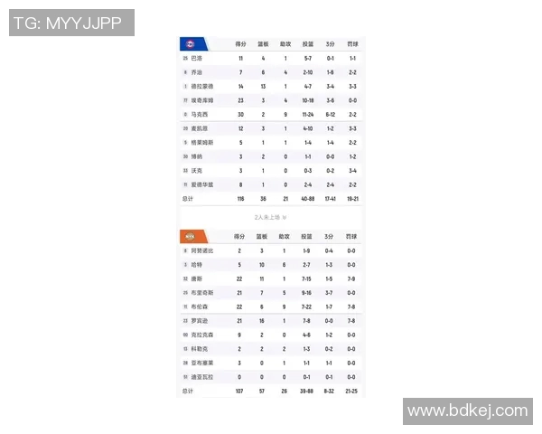 马刺与森林狼激战正酣20210110比赛精彩回顾与分析