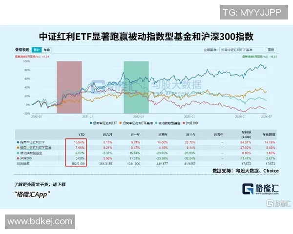 风暴与银星的对决分析及大小分预测探讨