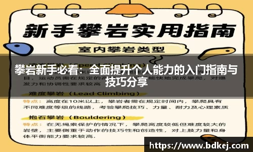 攀岩新手必看：全面提升个人能力的入门指南与技巧分享